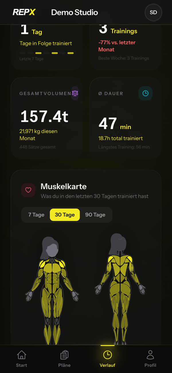 Statistik mit Muskelkarte der letzten 30 Tage in der Mitglieder-App