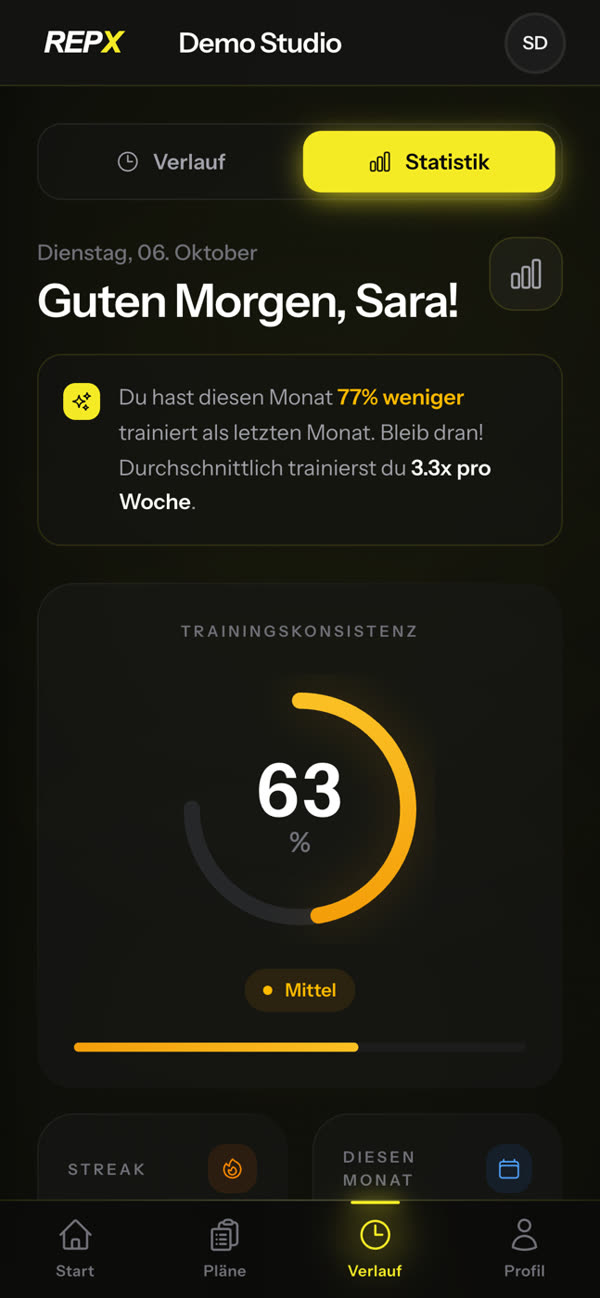 Persönliche Statistik mit Trainingskonsistenz